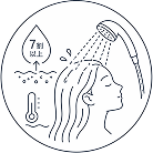すすぎのイラスト